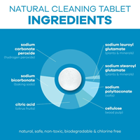HYDRO FLASK NATURAL CLEANING TABLETS